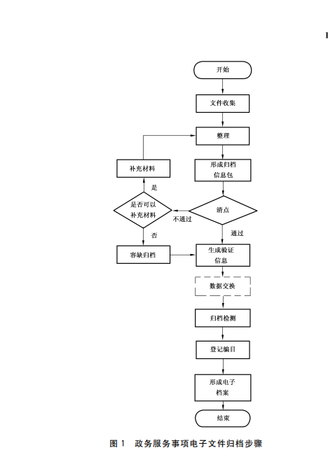 1685588589113853.png 图片3.png